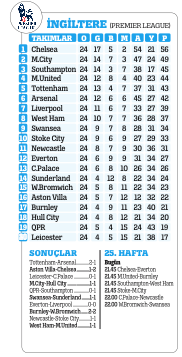 Kaybedince hakem yüzünden; kazanınca kendi becerisiyle...